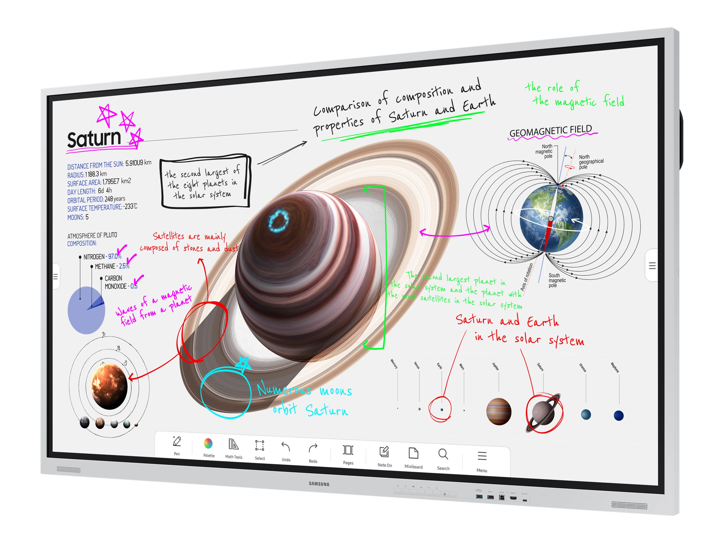 SAMSUNG Smart Signage WM75B 189cm (75")